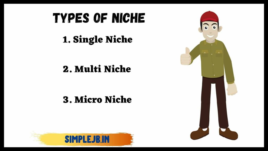 niche-meaning