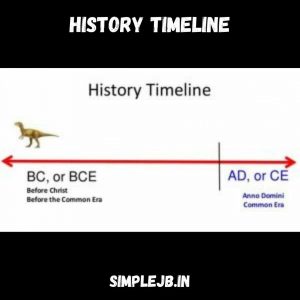 bce-ce-meaning-hindi